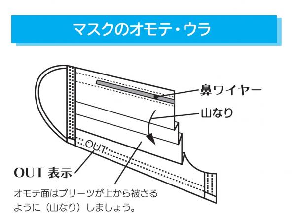 FE-169　フィット使いきりマスク